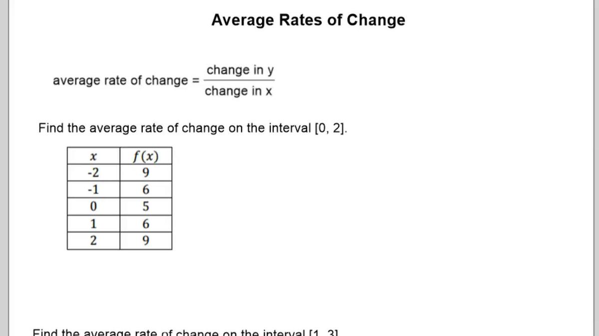 SMII Average Rates of Change.mp4