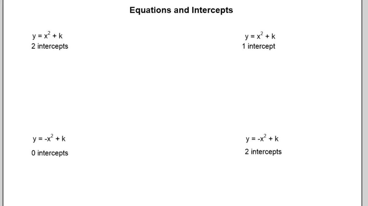 Finding a Given Number of Intercepts.mp4