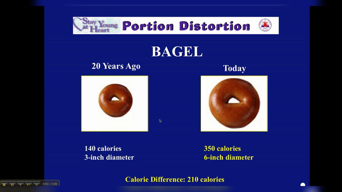 Nutrition Training - 17 - Healthy Eating (6/6)