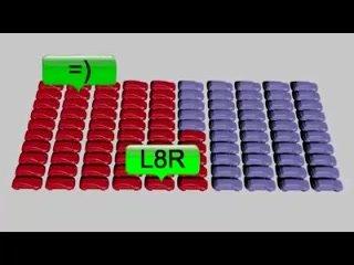 Texting while Driving Kills