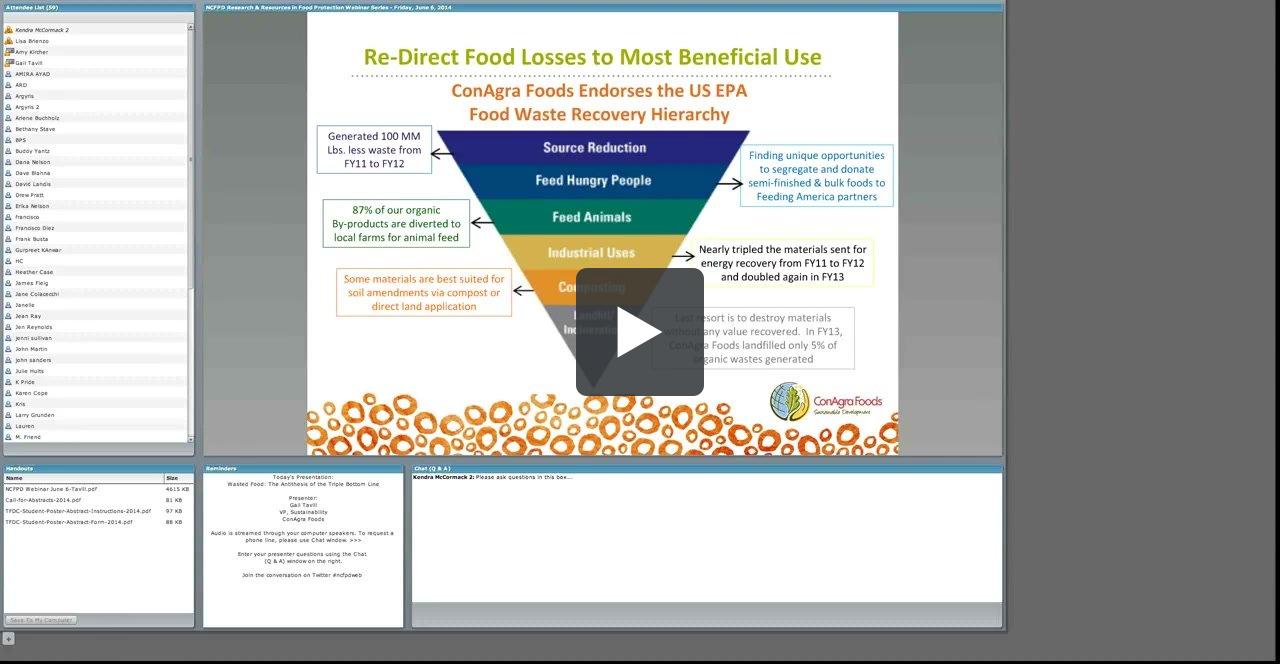 Research & Resources in Food Protection Webinar Series - June 6, 2014 ...