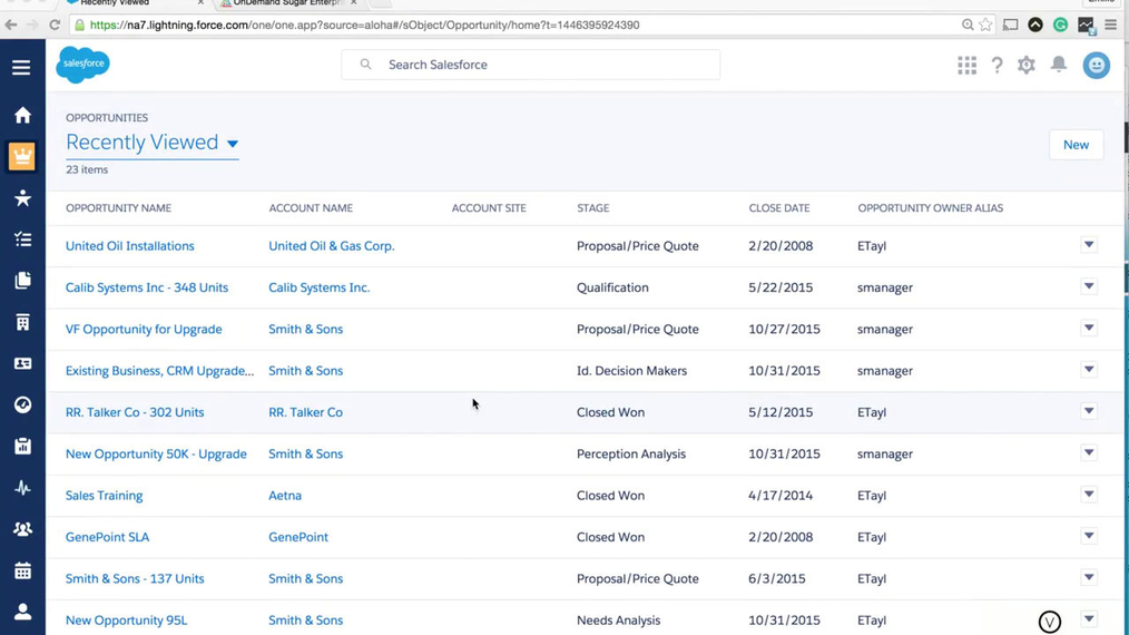 Compare Pipeline Changes by User by Day from Salesforce using Keen.io