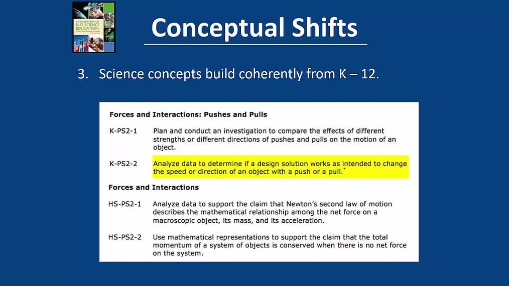 Conceptual Shifts in Science Teaching and Learning