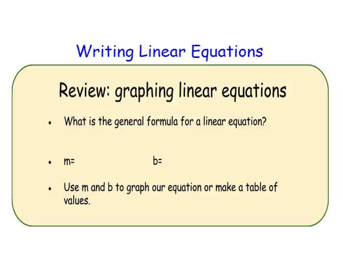 writing linear equations.mp4
