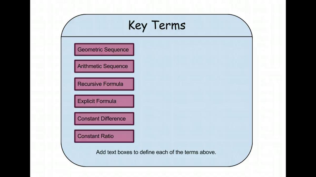 SMI Review 1_ Key Terms.vid