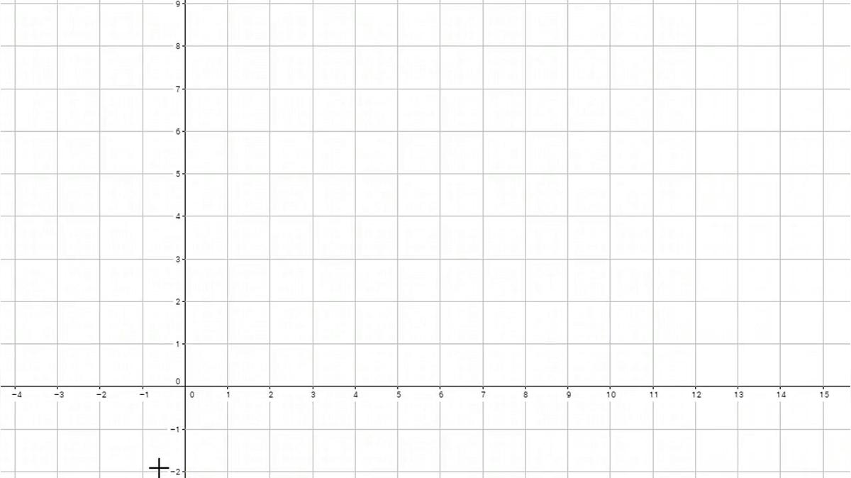 Magnitude of Resulting Vectors.mp4