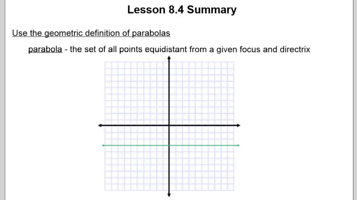 8.4 Lesson Summary.vid