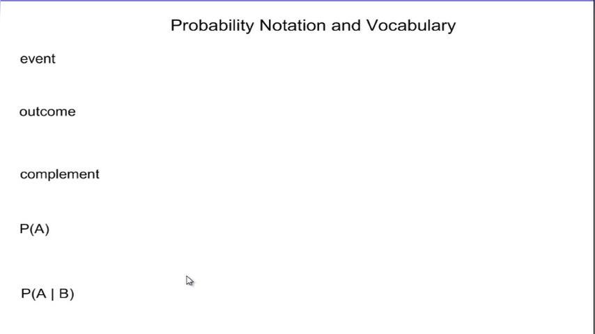 Math II Unit 6 Lesson 1 Overview.mp4