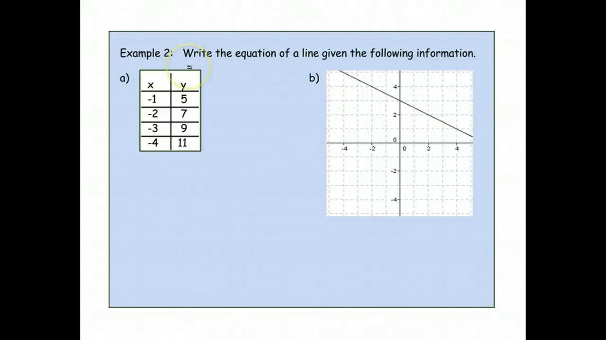 SMI Review Video 2 Example 2.mp4