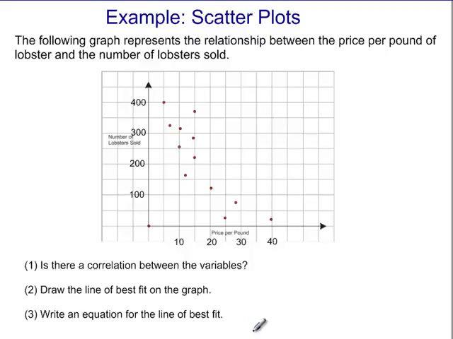Scatter Plots.mp4