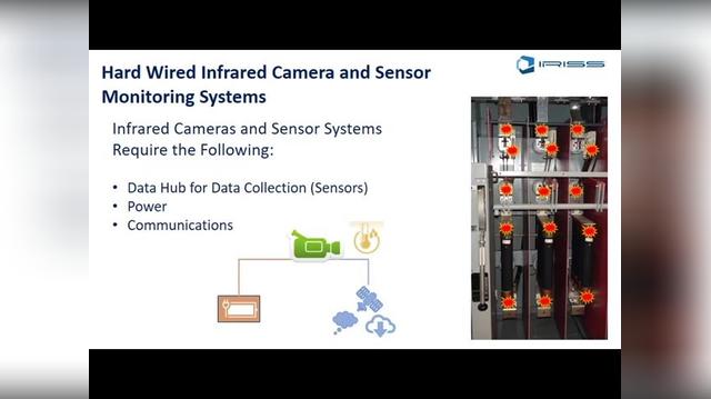 9MoK_Delta T Alert V Point Measurement Systems (1).mp4