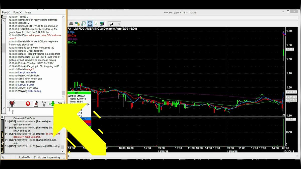 MRIN trade called live during the lunchtime Q&amp;A.