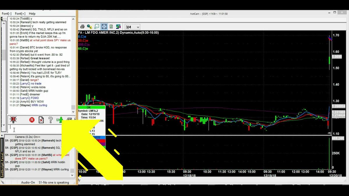 MRIN trade called live during the lunchtime Q&A.