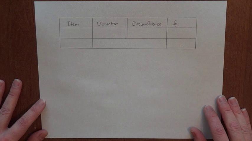 Ratio of Cirumference and Diameter.mp4