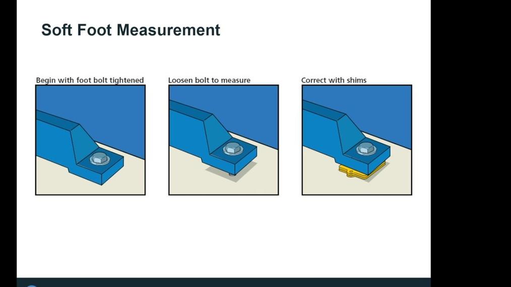 5MF_Standard Alignment Procedures Using Laser Shaft Alignment.mp4