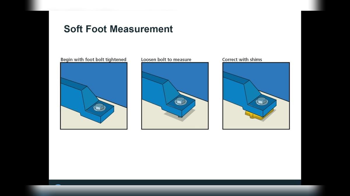 5MF_Standard Alignment Procedures Using Laser Shaft Alignment.mp4