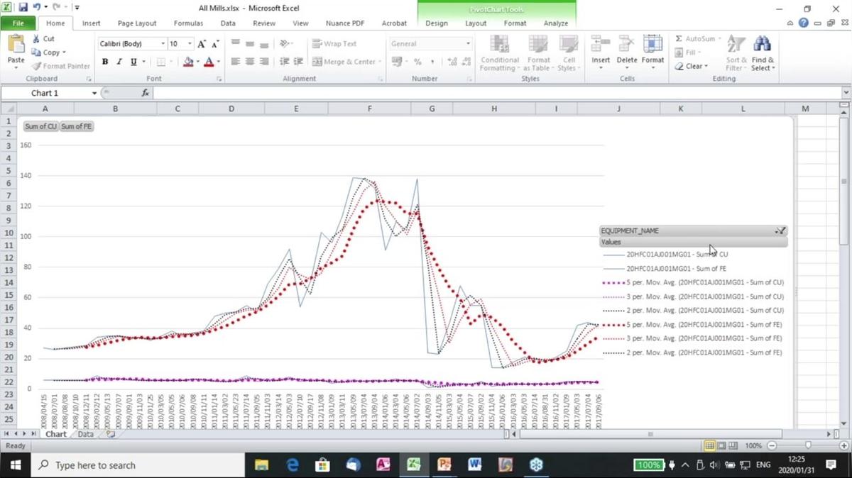 CBM_Live Webinar-Post_Integrating Oil and Vibration Results by Dennis Swanepoel.mp4