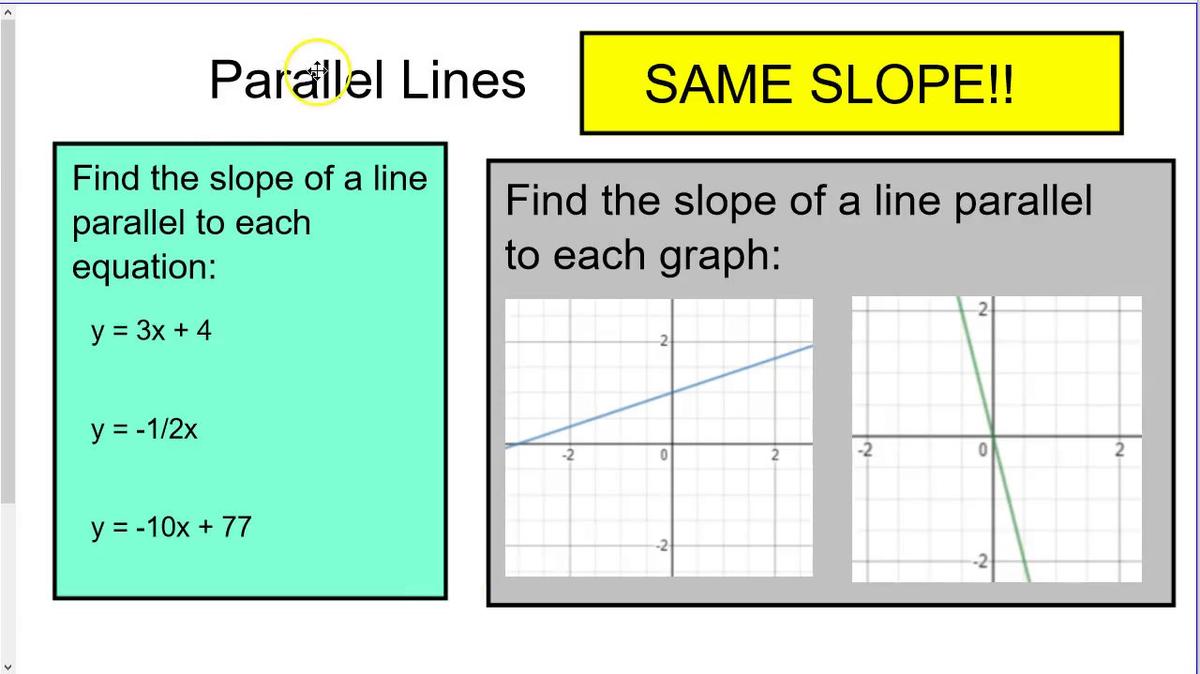 REMEMBER THIS Parallel and Perpendicular Slopes.mp4