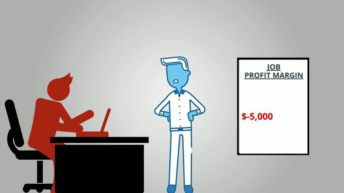 Dealerships are Complex Machines.mp4