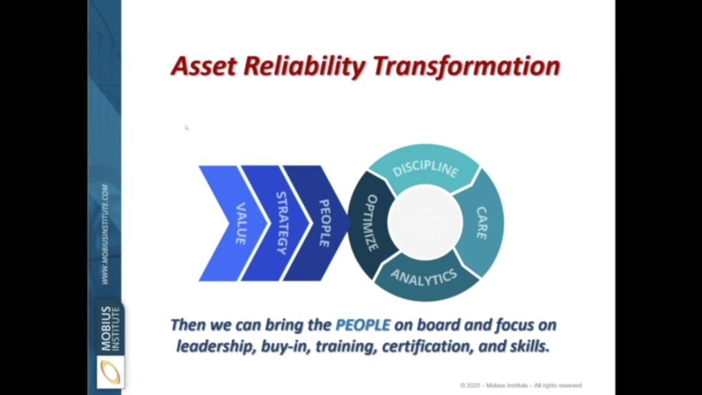 RC_Live Webinar-POST_A Detailed Guide to Transforming Asset Reliability by Jason Tranter.mp4