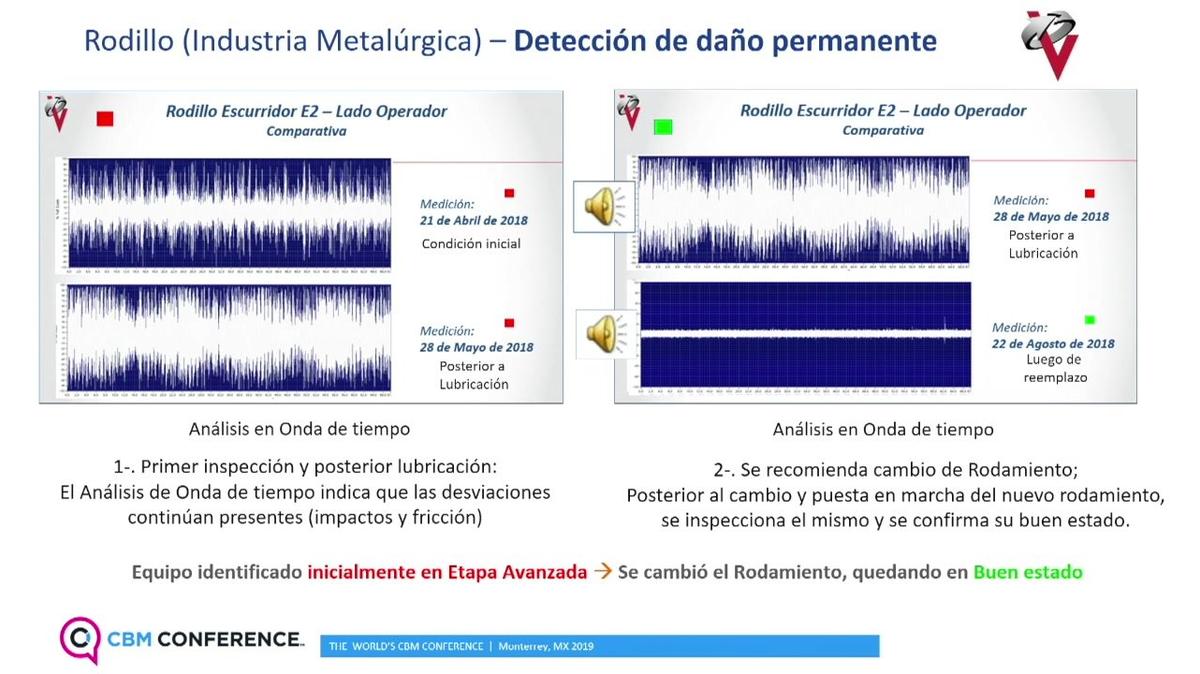 CBM_ESP_2MT_Identificación de daño permanente en rodamientos.mp4