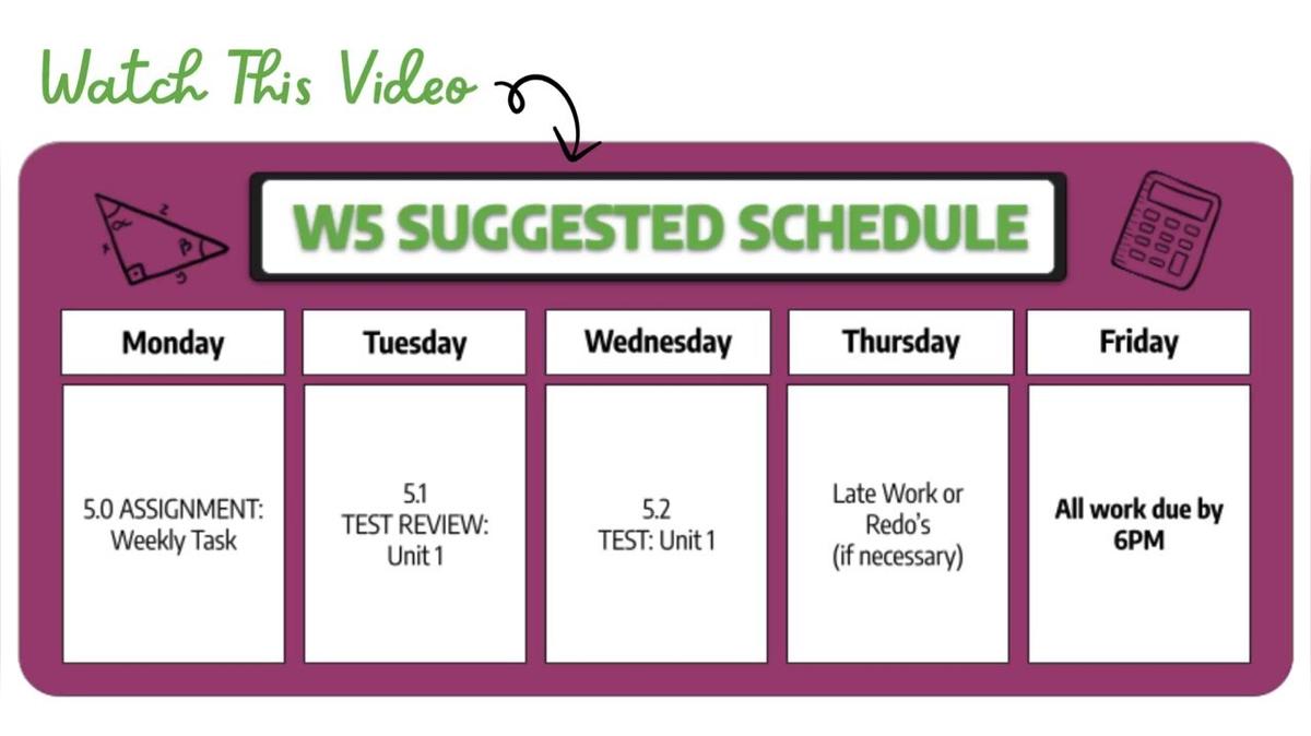 Honors Week 5  SM1 - Weekly Video