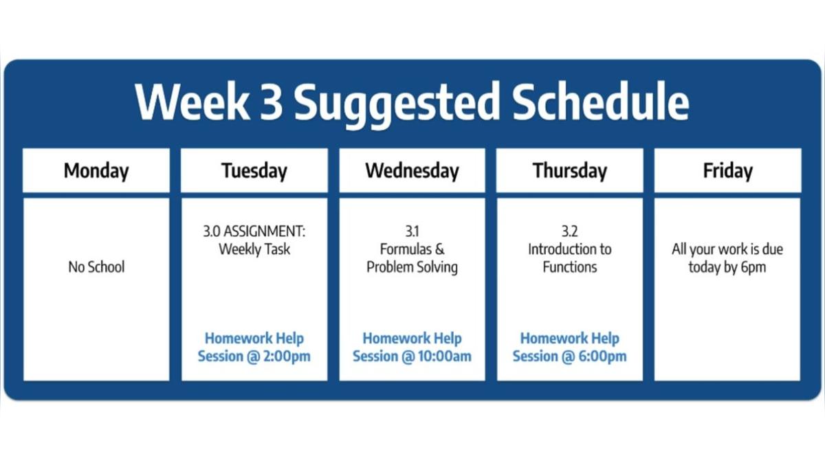 SM2 Q1 Week 3 Weekly Intro Video