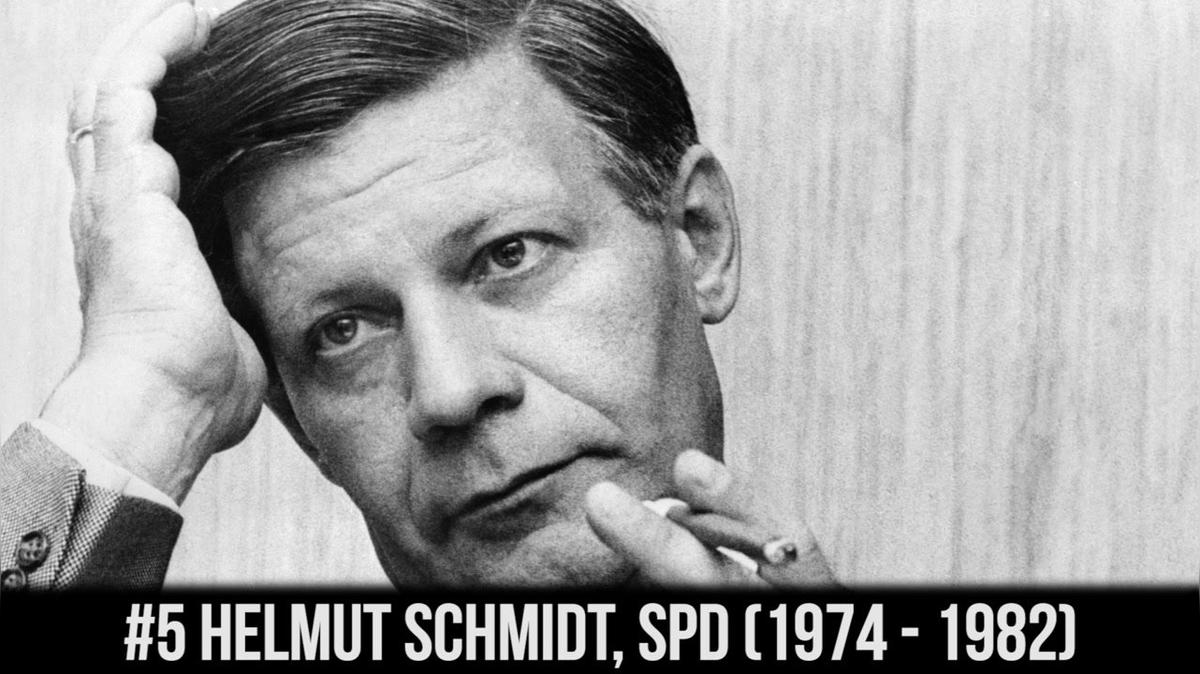 Deutschlands Bundeskanzler