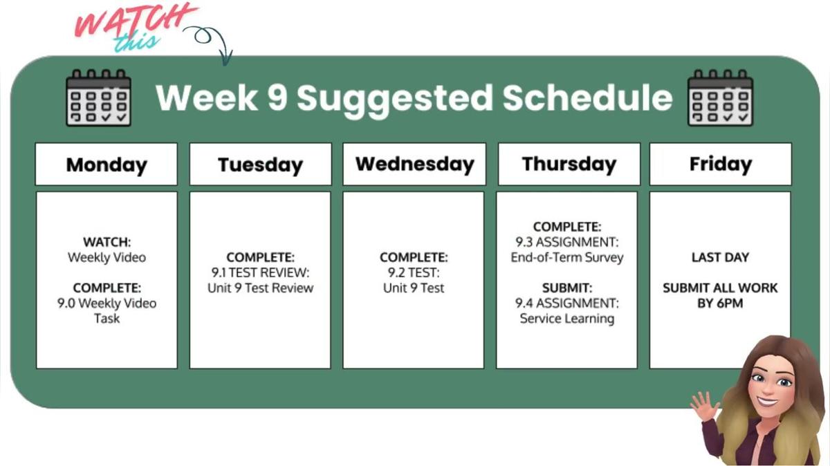 SM3 Q4 Week 9 West
