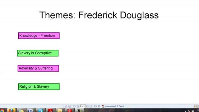 Themes of Frederick Douglass--English 11