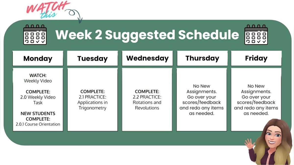 Honors SM3 Q4 Week 2 West