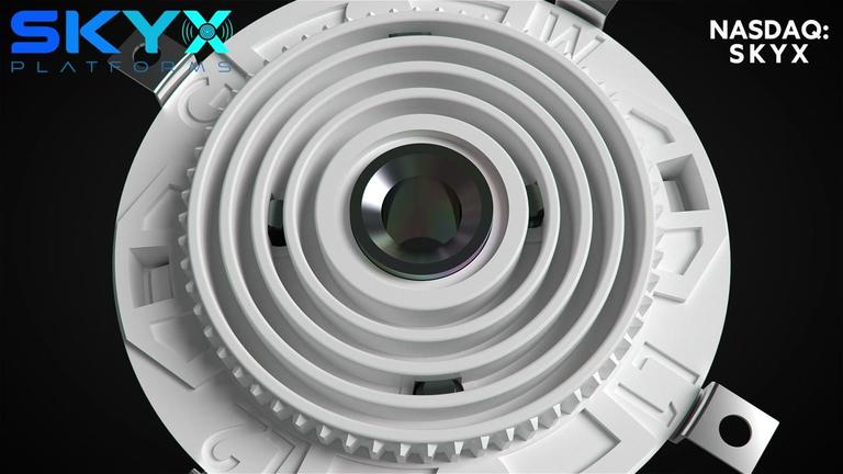 Sky X Platforms Product 103 3min