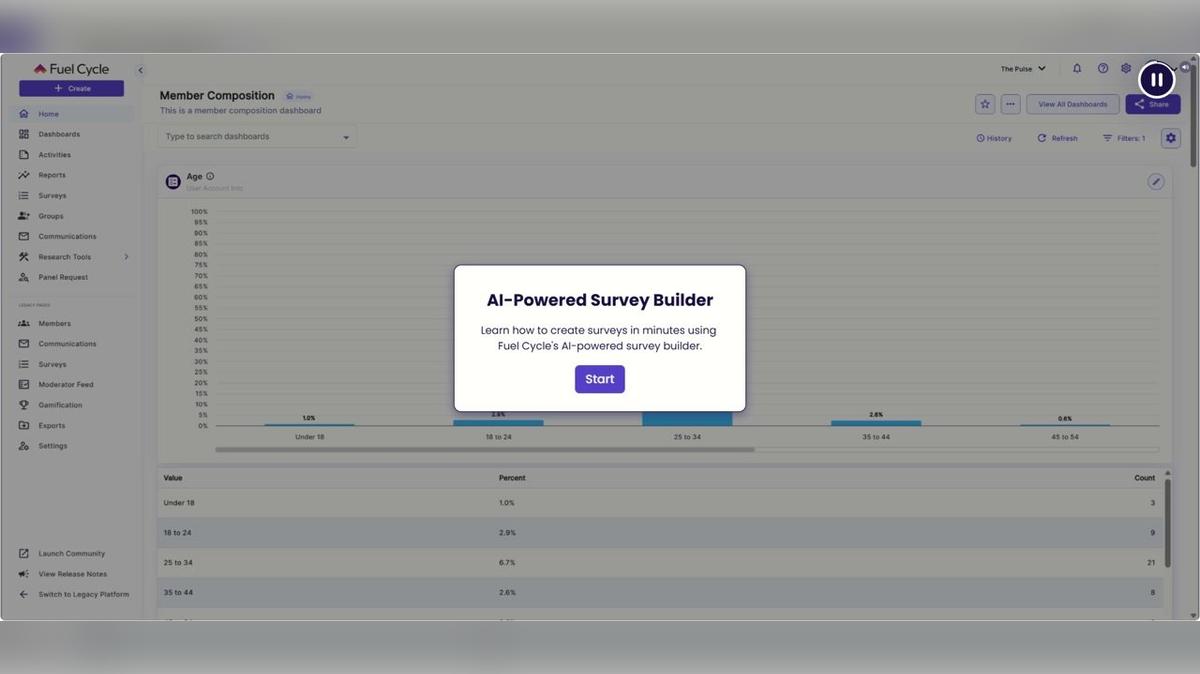 AI-Powered Survey Builder