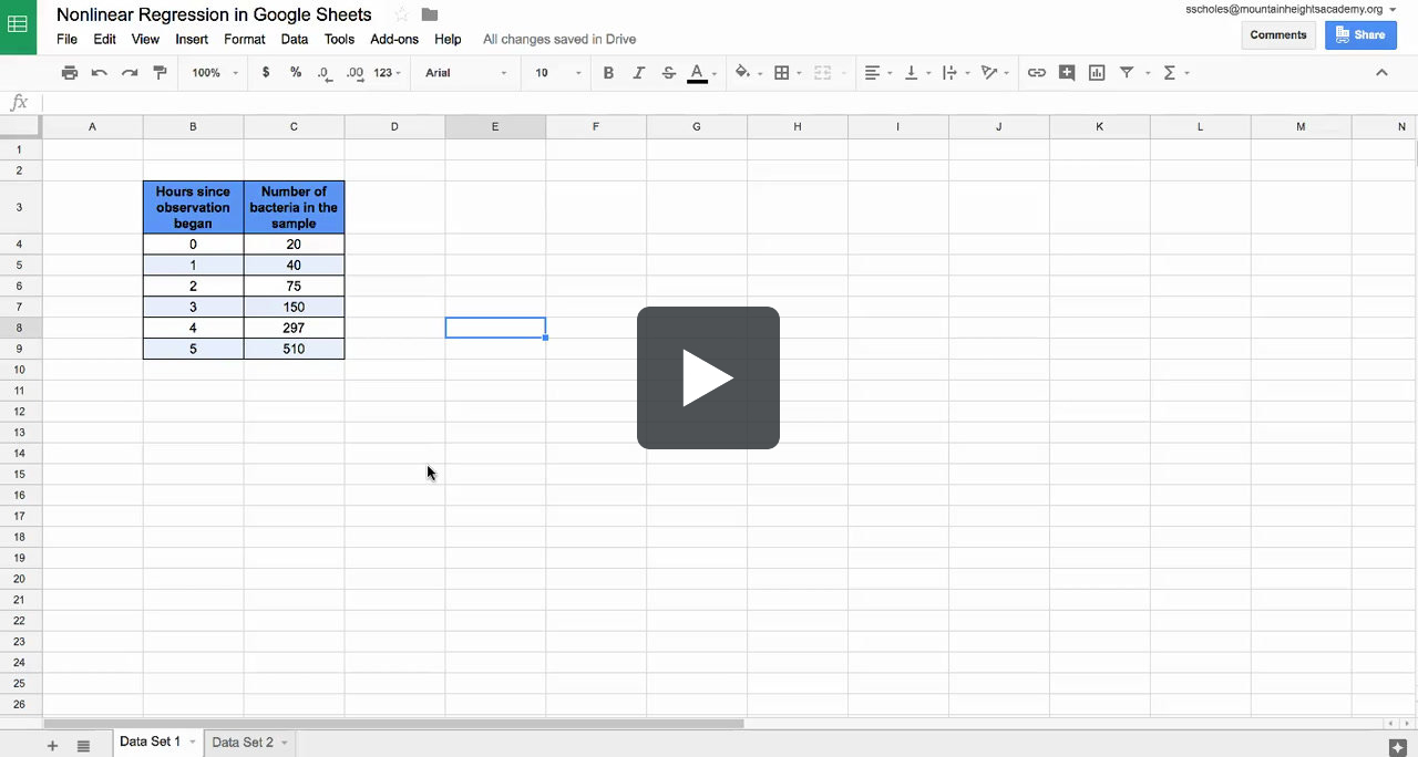 Non-Linear Regression — Introduction to Google Sheets and SQL