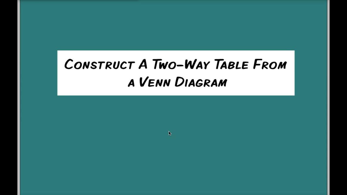 Math 8 Q2 Unit 5 Construct a Two-Way Table from a Venn Diagram.mp4