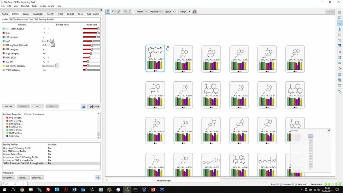 Webinar: Data visualisation Saying it all in a bite sized chunk