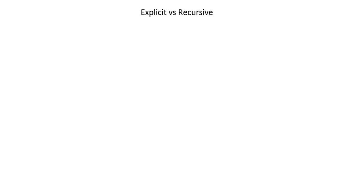 Explicit and Recursive Equations.mp4