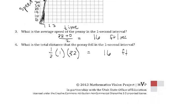 Unit 1 Lesson 5 Part 2.mp4