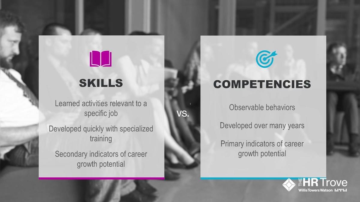Behavioral Event Interview Question Sets – Competency Atlas® by The HR Trove