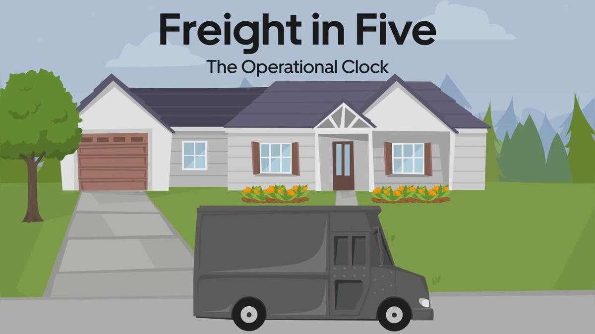 The Operational Clock