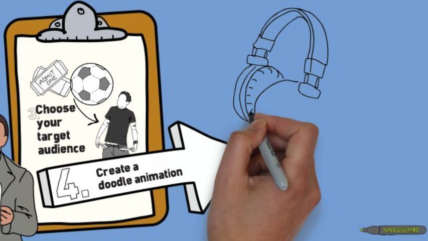 Create a doodle animation for your business, product, service, wedding, birthday etc.