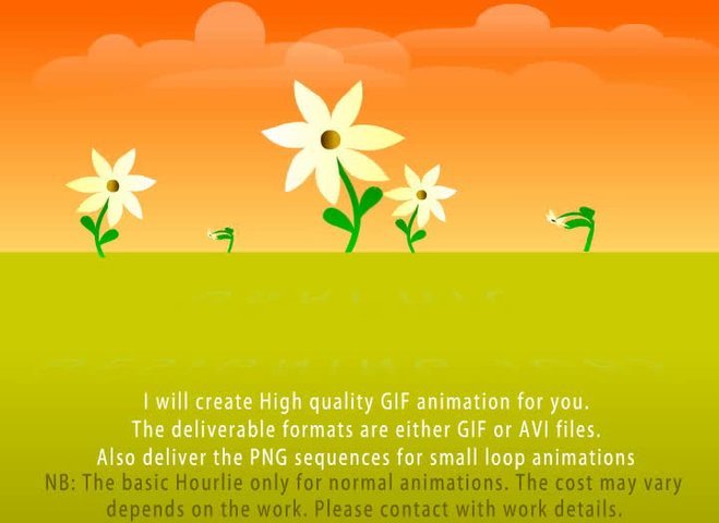 Create animated GIF or AVI - 2D Animation