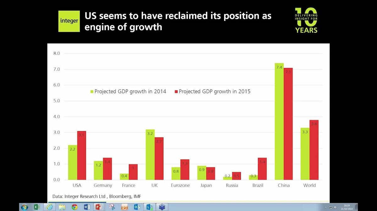 Industry Outlook - Electric.mp4