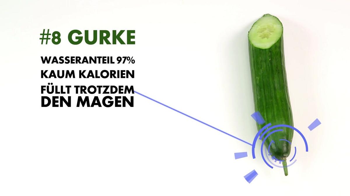 10 ultimative Schlankmacher