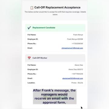 6. Manager approves replacement worker