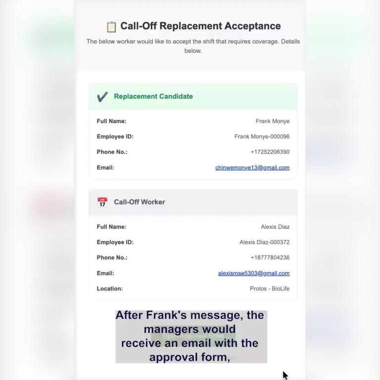 6. Manager approves replacement worker
