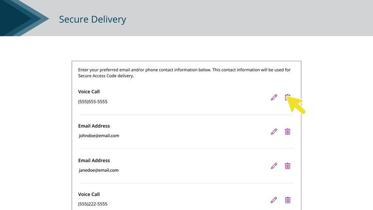 Secure Delivery