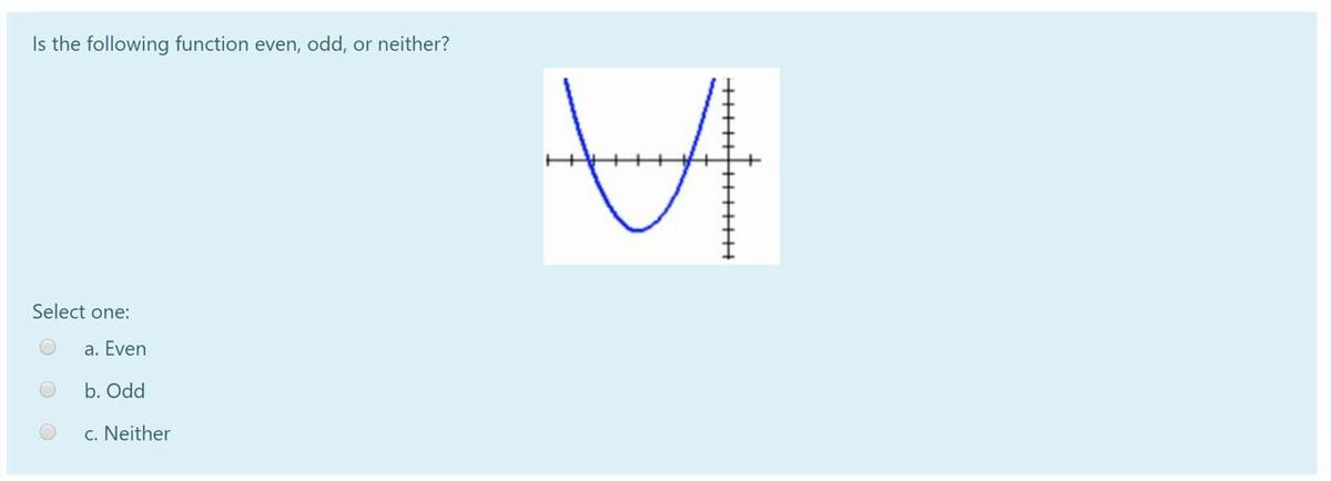 Homework Help Graphing Sine Functions Question 5.mp4