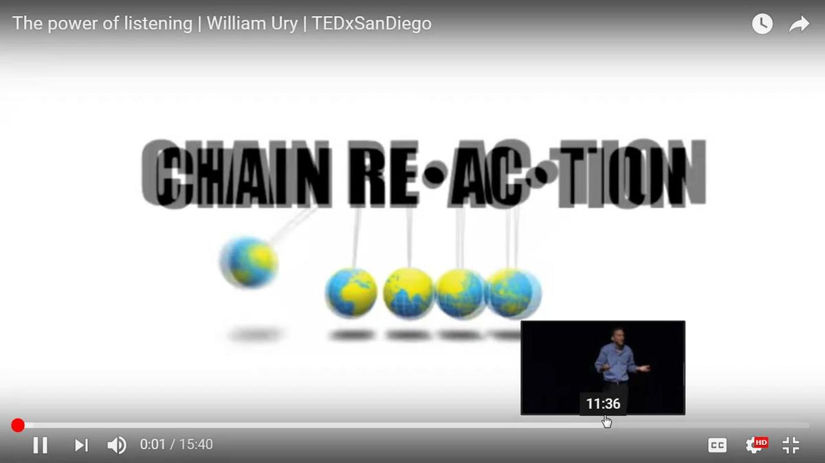 Tedx Listening by William Ury