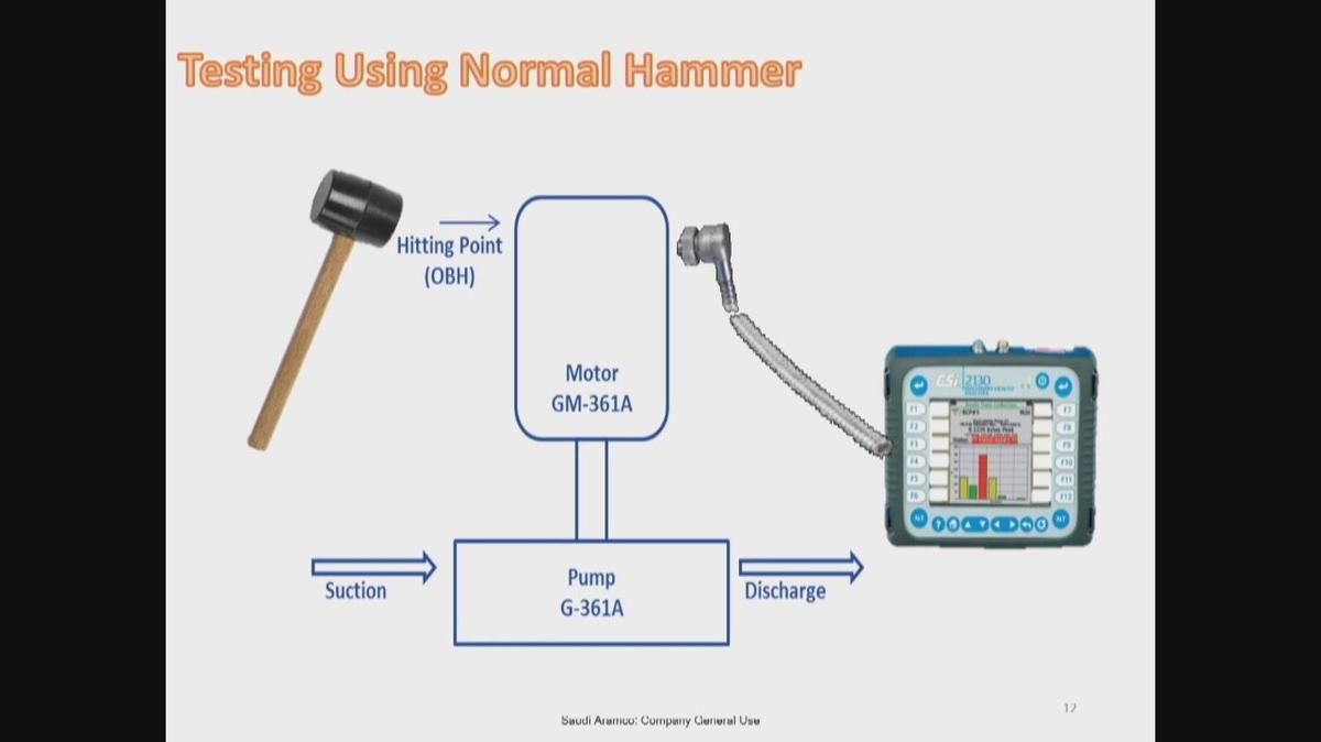 2MT_Resonance Testing Methods.mp4